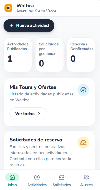 Panel de una empresa en Woltica, con sus actividades publicadas y las solicitudes de reserva